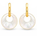 PENDIENTES TURQUESA ORO AMARILLO (copia)
